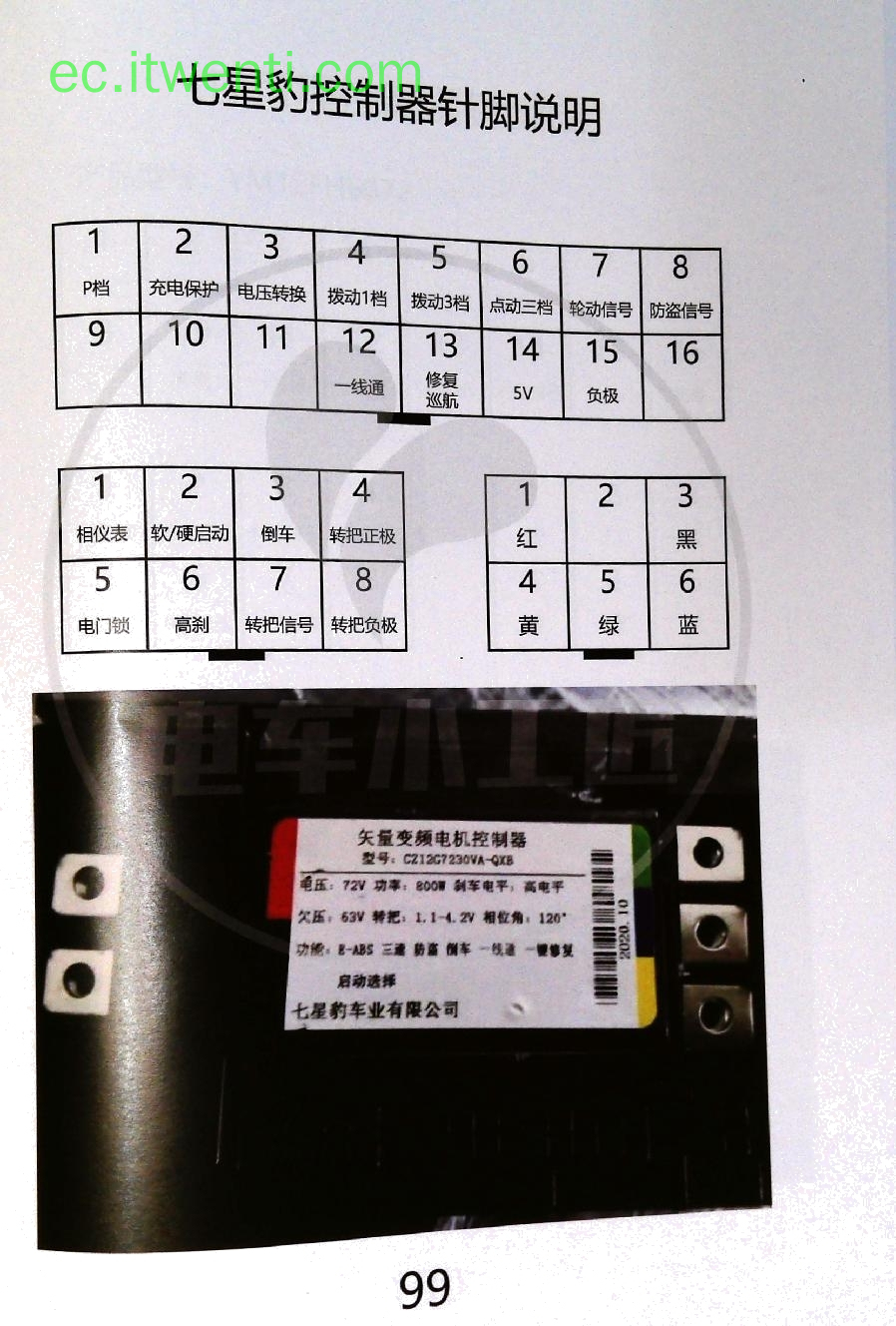 【七星豹】C212G7230VA-QXB 控制器针脚定义图 | 接线图