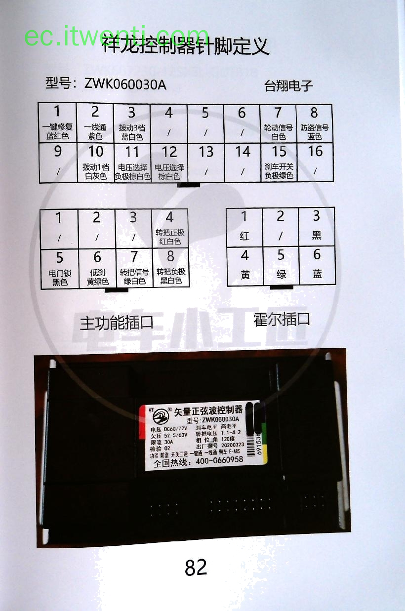 【祥龙】ZWK060030A 控制器针脚定义图 | 接线图