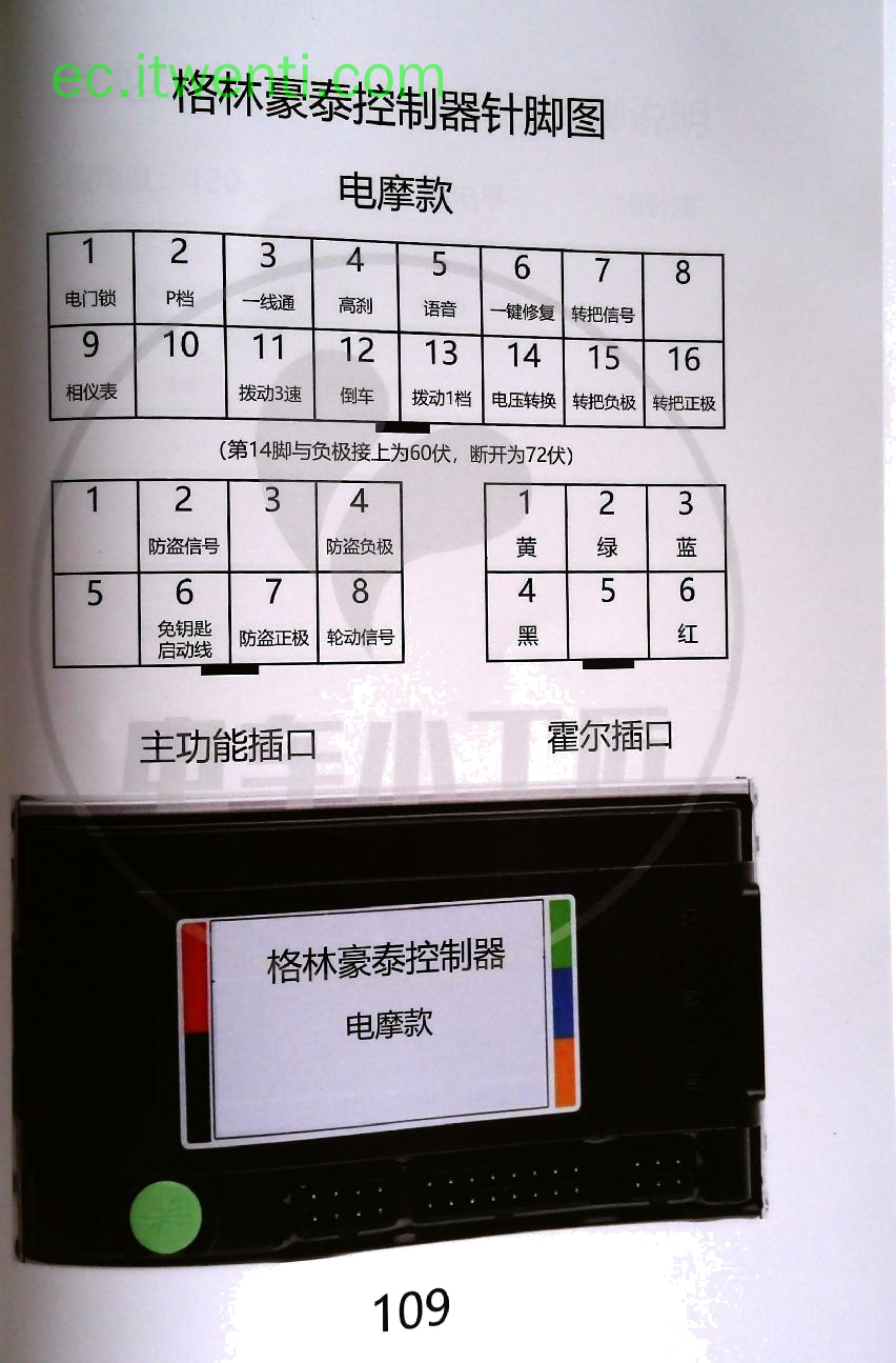 【格林豪泰】电摩款 控制器针脚定义图 | 接线图