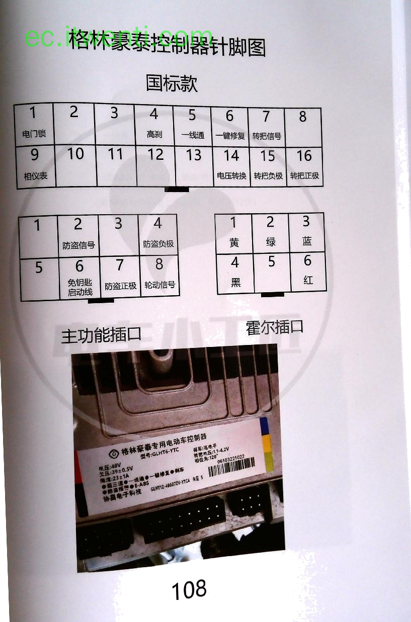 【格林豪泰】GLHT6-YTC / 国标款 控制器针脚定义图 | 接线图