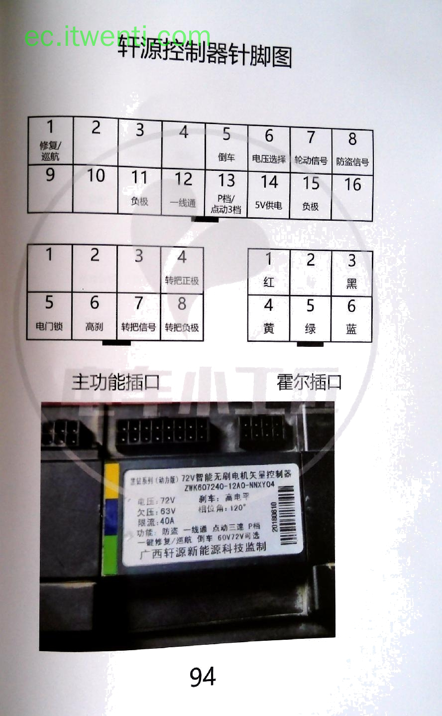 【轩源】黑钻系列（动力版）/ 72V/ ZWK607240-12AO-NNXY04 控制器针脚定义图 | 接线图