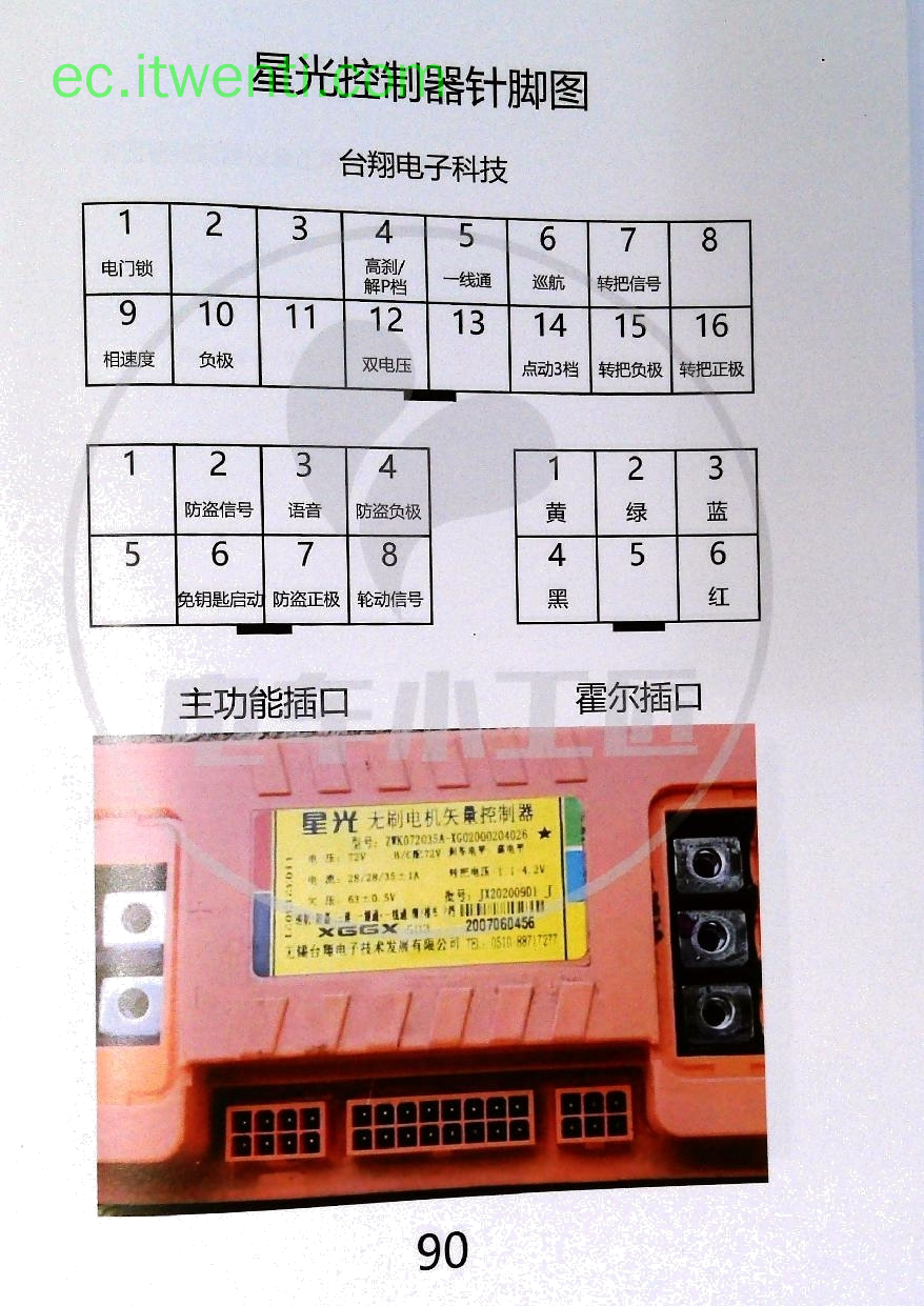 【星光】ZWK072035A 控制器针脚定义图 | 接线图