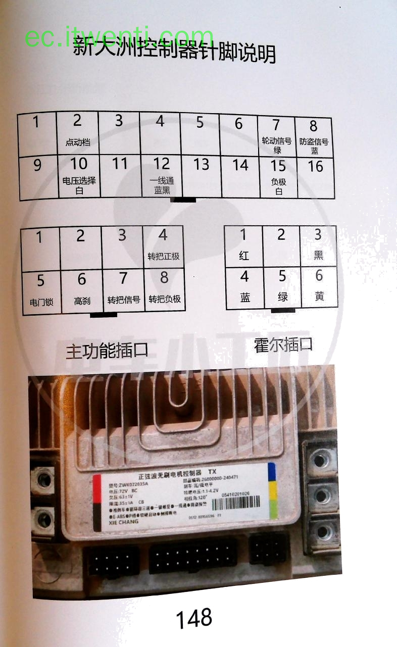 【新大洲】ZWK072035 控制器针脚定义图 | 接线图
