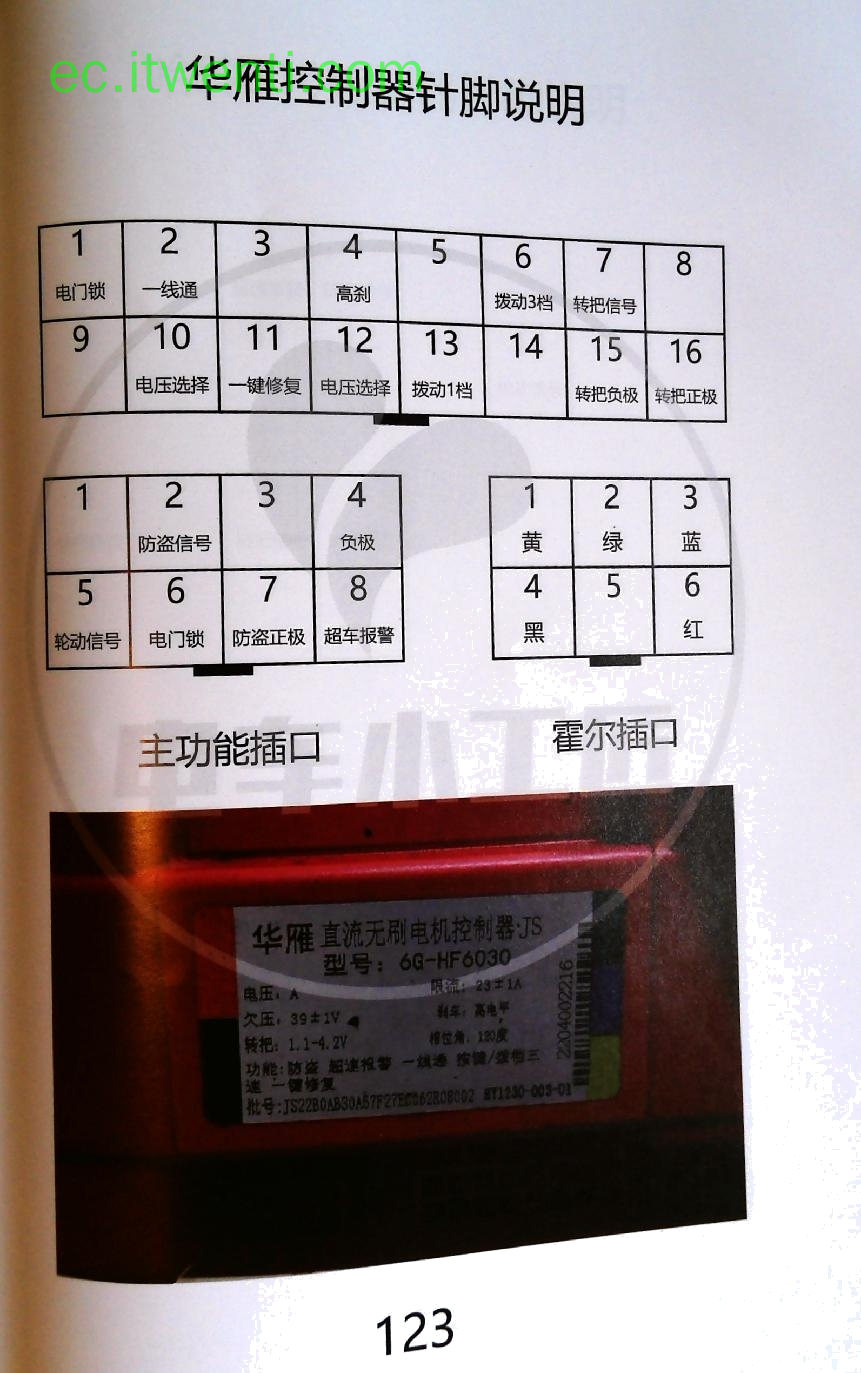 【华雁】6G-HF6030 / 控制器针脚定义图 | 接线图
