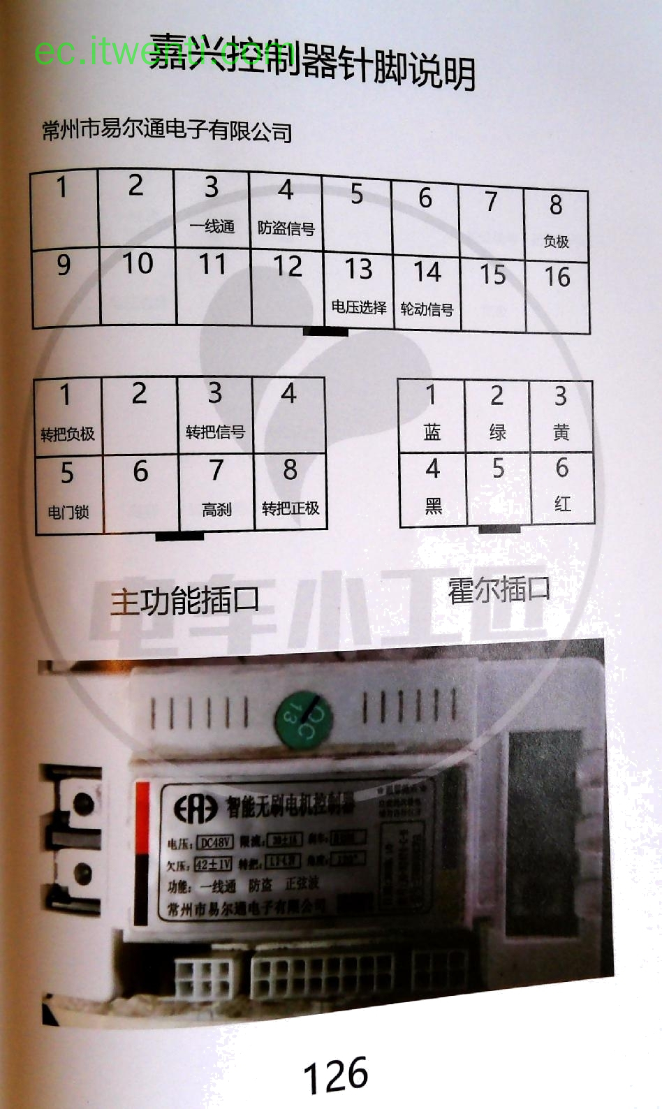 【嘉兴】48V 控制器针脚定义图 | 接线图