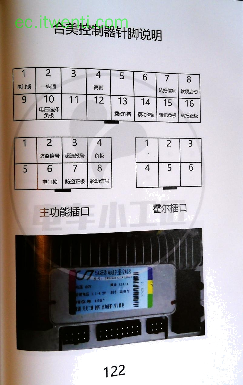 【合美】5G / ZWK060032A 控制器针脚定义图 | 接线图