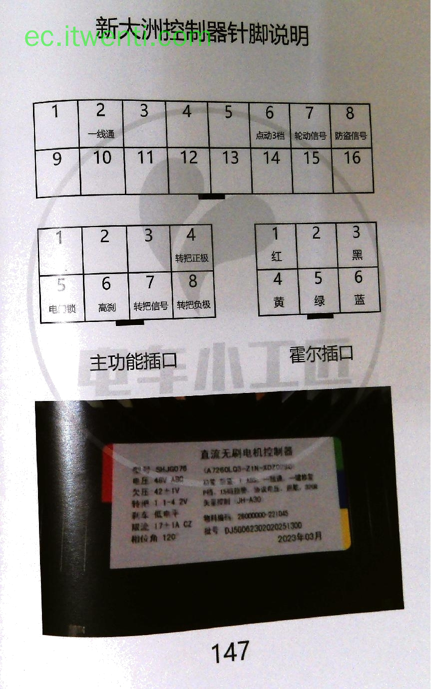 【新大洲】未知 控制器针脚定义图 | 接线图