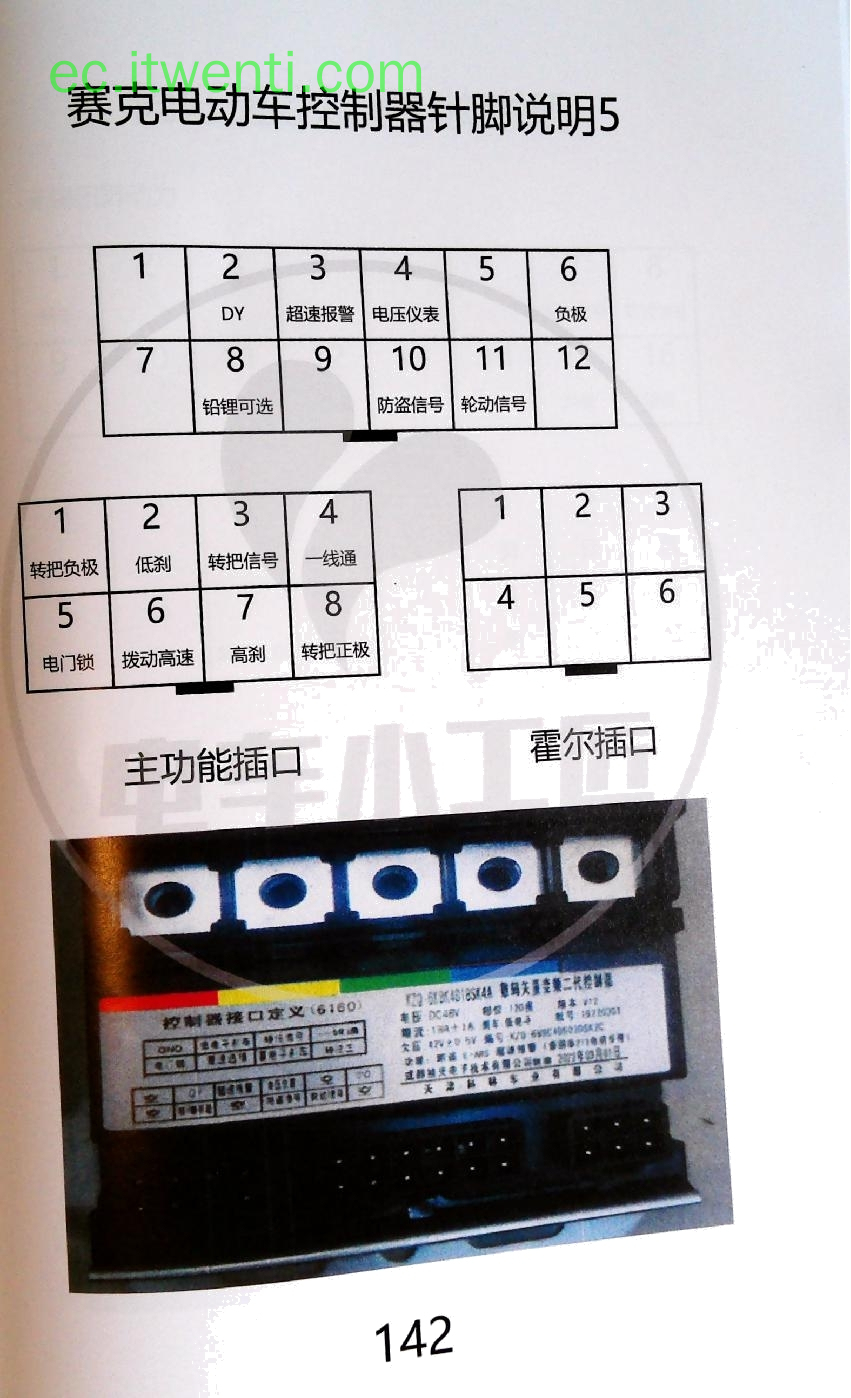 【赛克】6160 / 二代 / 48v 控制器针脚定义图 | 接线图