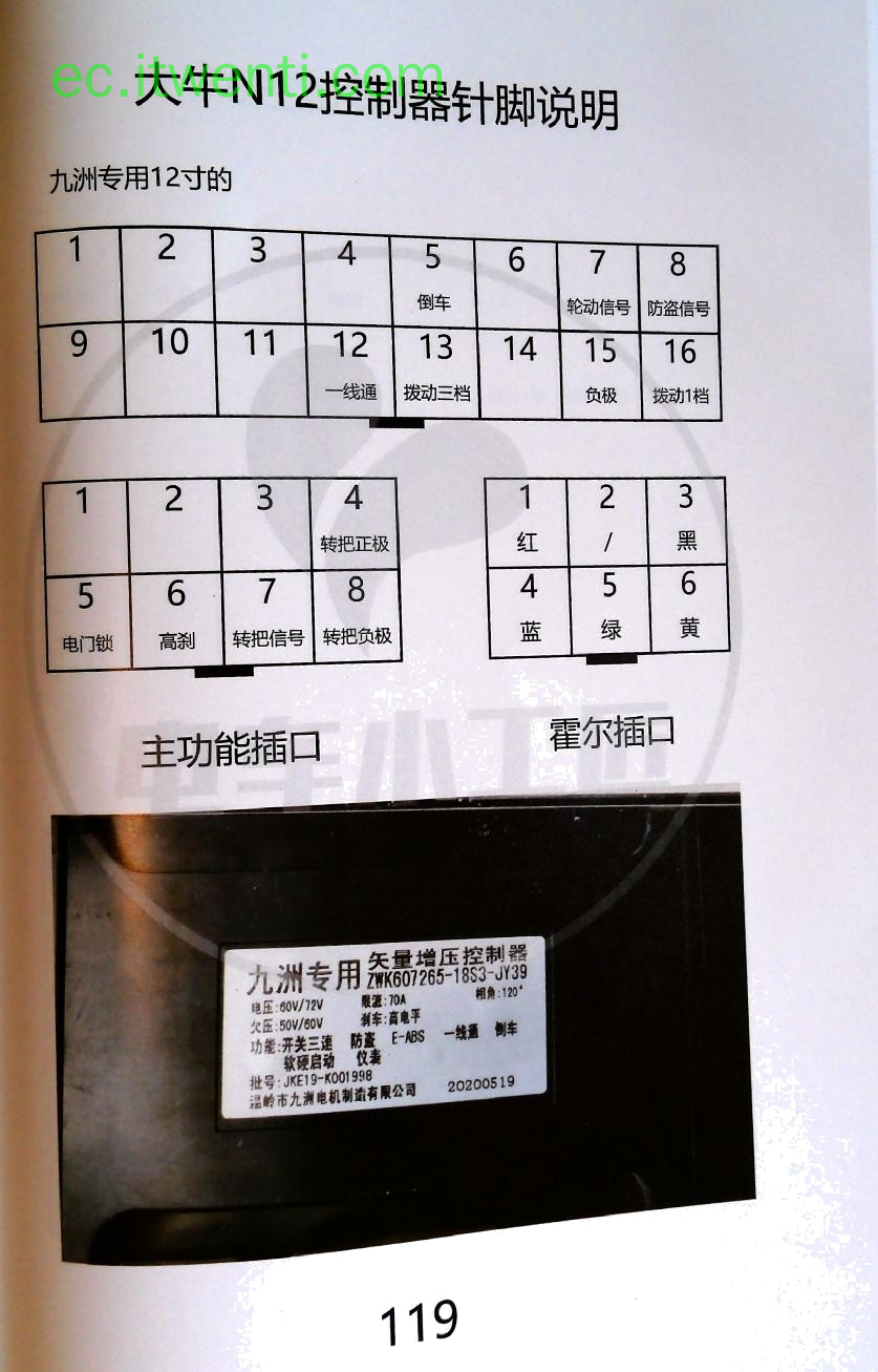 【大牛】N12 / 九洲专用12寸 / ZWK607265-18S3-JY39 控制器针脚定义图 | 接线图