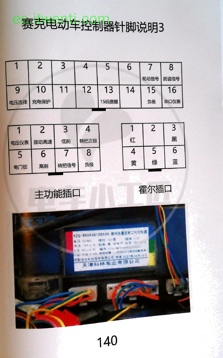 【科林】K2Q / 48V 控制器针脚定义图 | 接线图