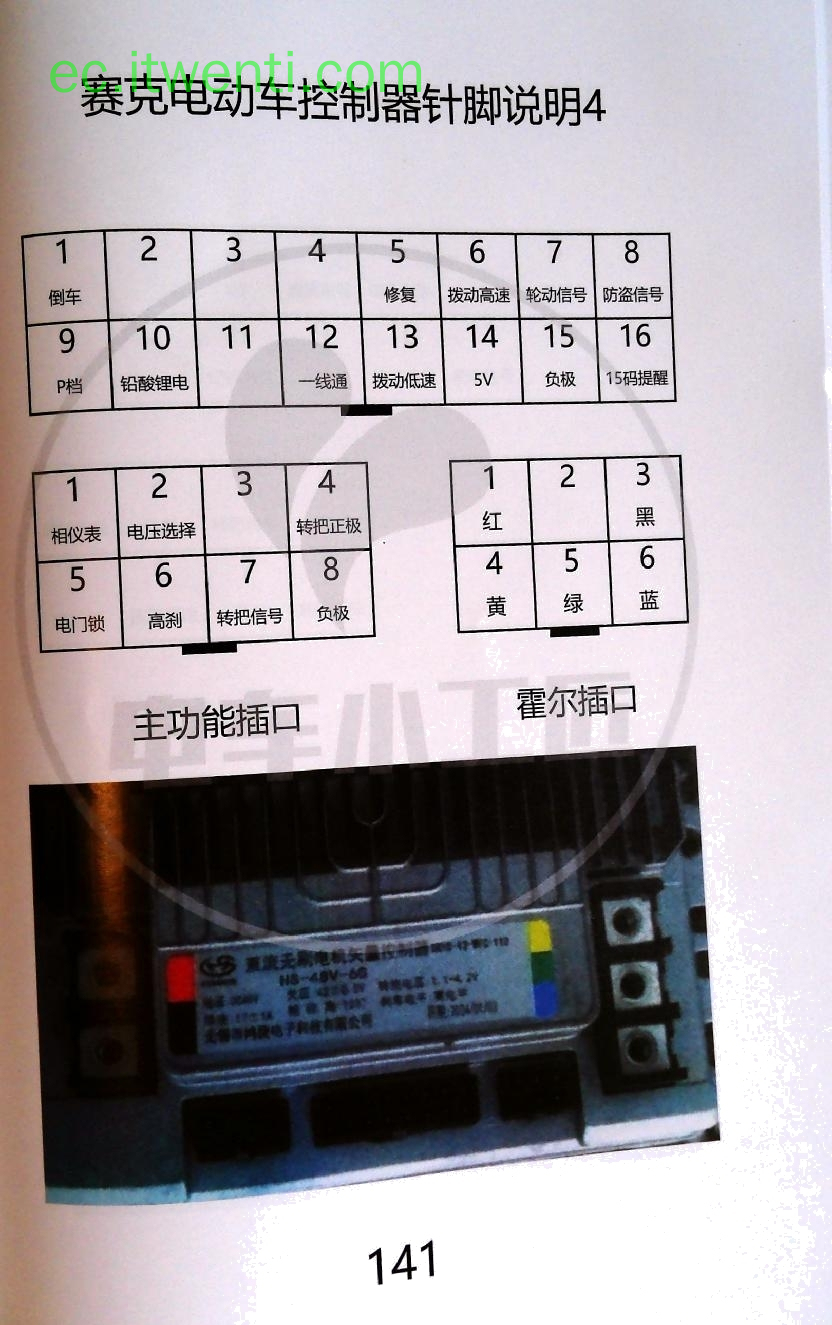 【赛克】48v 控制器针脚定义图 | 接线图